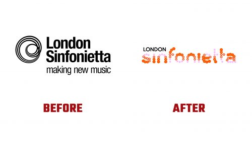 London Sinfonietta Logo Evolution