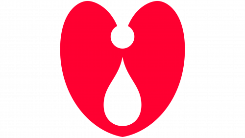 Regles Elementaires Symbol