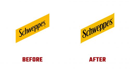 Schweppes Logo Evolution