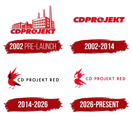 CD Projekt Red Logo History