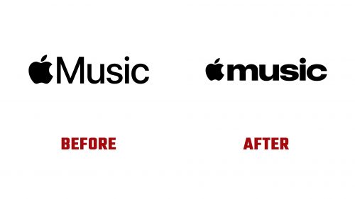 Apple Music Logo Evolution