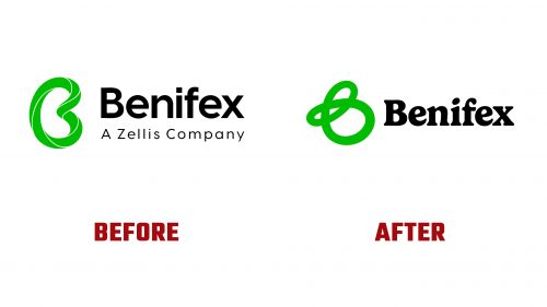 Benifex Logo Evolution