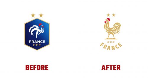 Federation Francaise de Football Logo Evolution