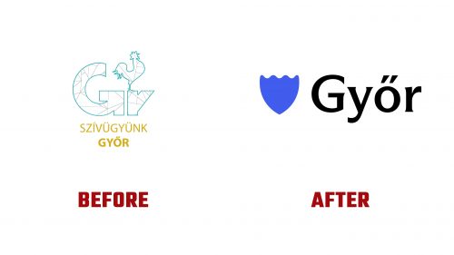 Gyor Logo Evolution