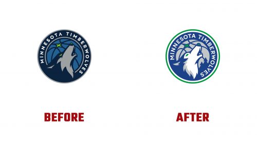 Minnesota Timberwolves Logo Evolution