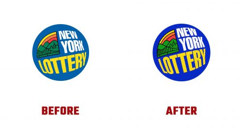 New York Lotto Logo Evolution