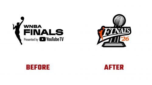 WNBA Finals Logo Evolution