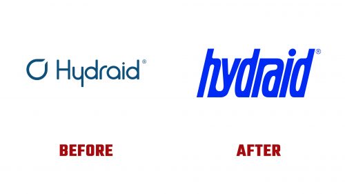 Hydraid Logo Evolution