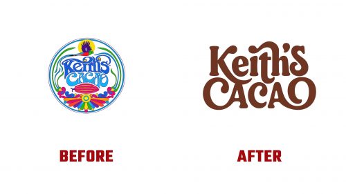 Keith's Cacao Logo Evolution