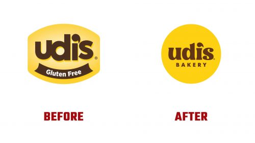 Udi's Logo Evolution