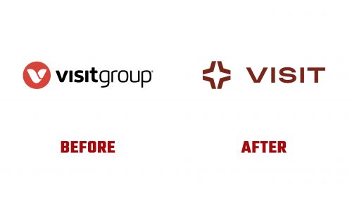 VISIT Logo Evolution