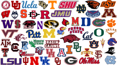 Most Famous Softball Logos