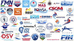 Most Famous Swimming Logos